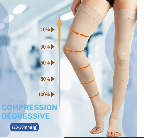 CHAUSSETTES ET BAS DE COMPRESSION
