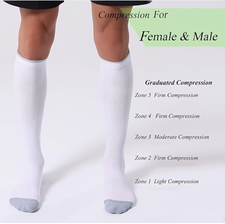 CHAUSSETTES DE COMPRESSION